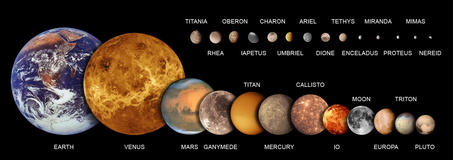 Earth's Mass Explained in Simple Terms
